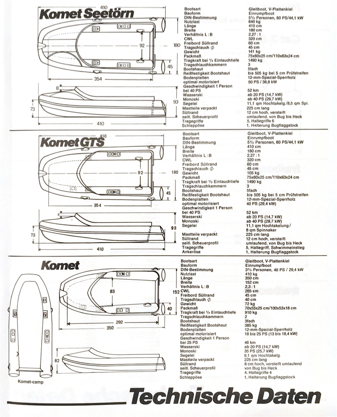 F009FA88-21D6-4F56-B49E-2EFD8AB3BC14.jpeg (4.33 MiB) 103030 mal betrachtet F009FA88-21D6-4F56-B49E-2EFD8AB3BC14.jpeg